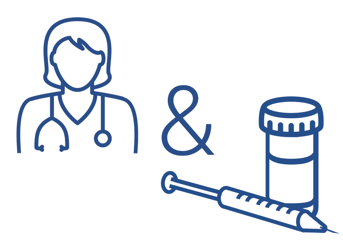 Medical Weight Loss Program Costs Rivas Weight Loss